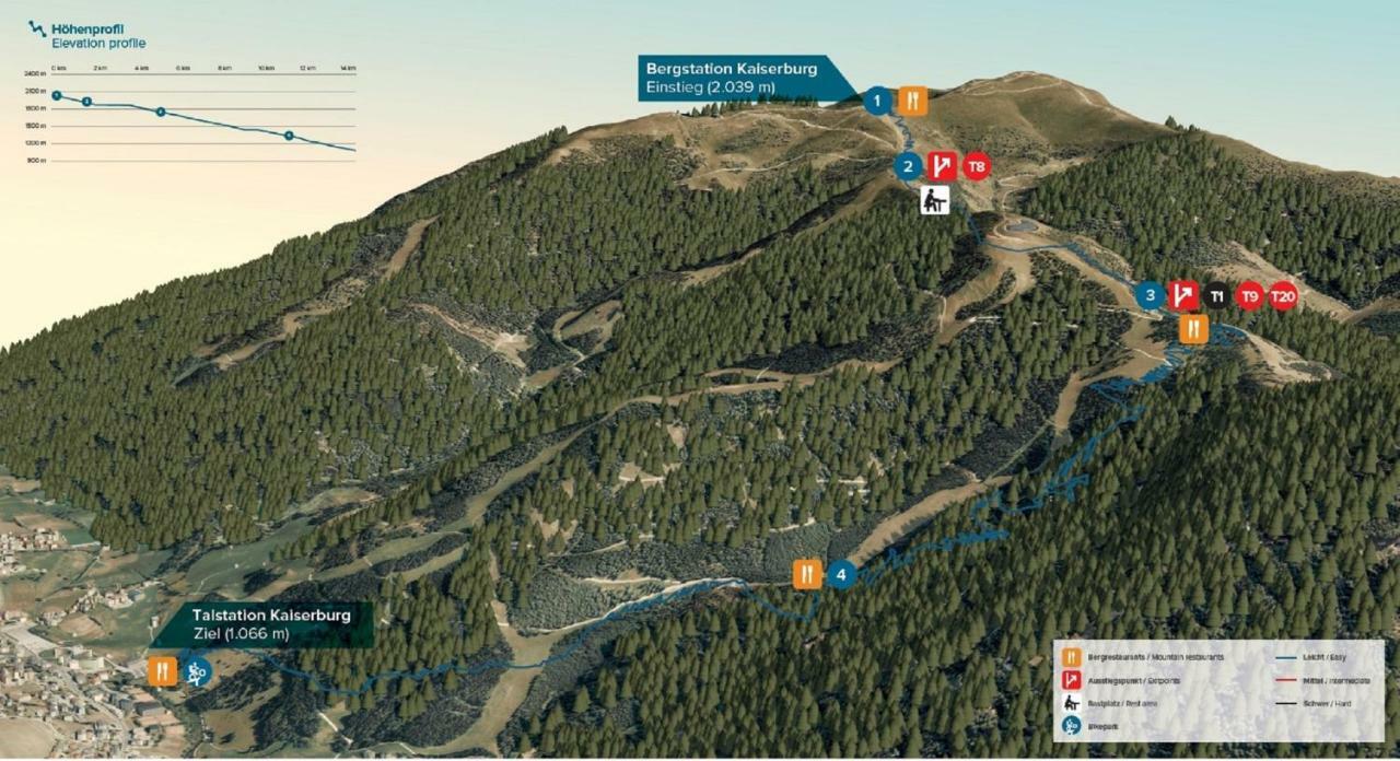 Wald Residence - Kaernten Card Sommer Inklusive Bad Kleinkirchheim Esterno foto